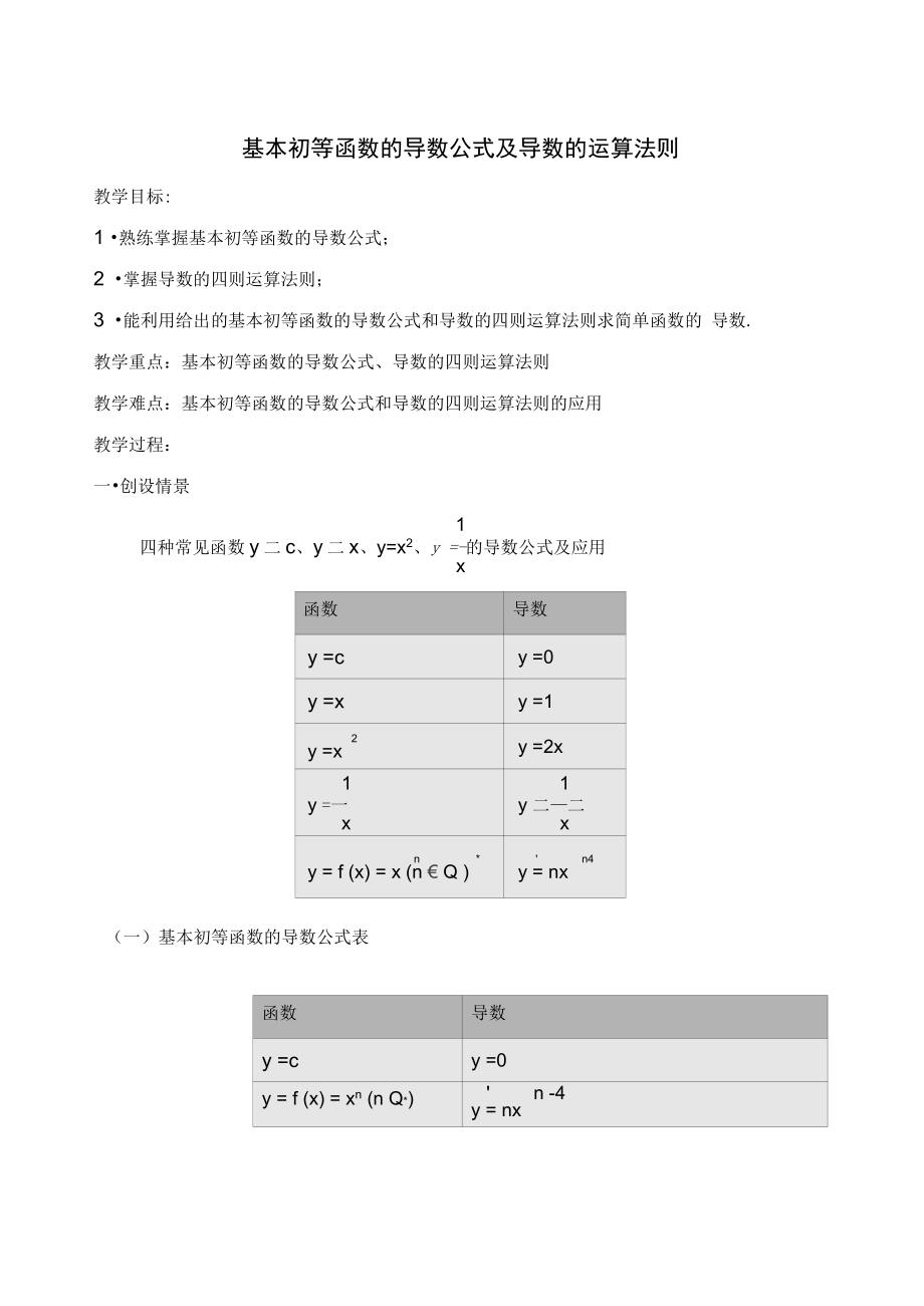 基本初等函數(shù)的導(dǎo)數(shù)公式及導(dǎo)數(shù)的運(yùn)算法則參考教案_第1頁