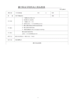 教案2728螺旋機(jī)構(gòu)