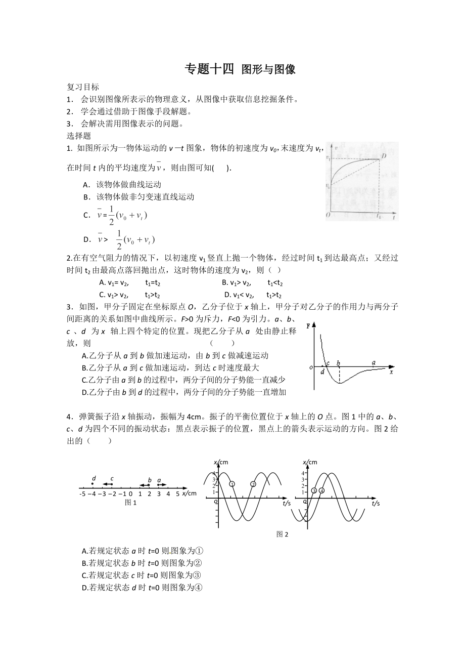 2013高考物理大考點(diǎn)巔峰訓(xùn)練：預(yù)測(cè)專練-專題十四 圖形圖像專題_第1頁(yè)