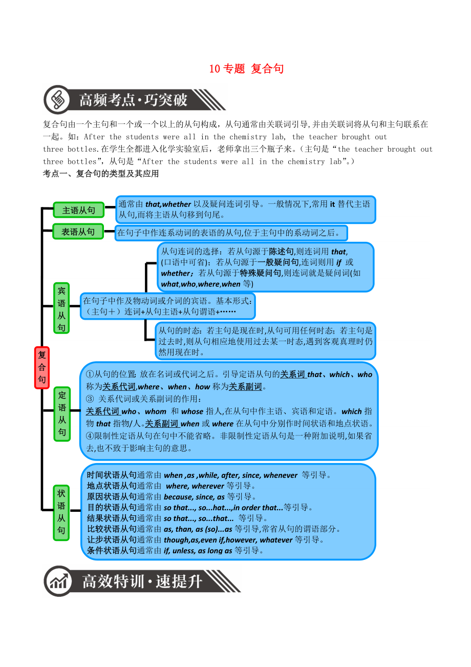 2020年中考英語(yǔ)語(yǔ)法語(yǔ)法高頻考點(diǎn)提升訓(xùn)練 專題10 復(fù)合句_第1頁(yè)