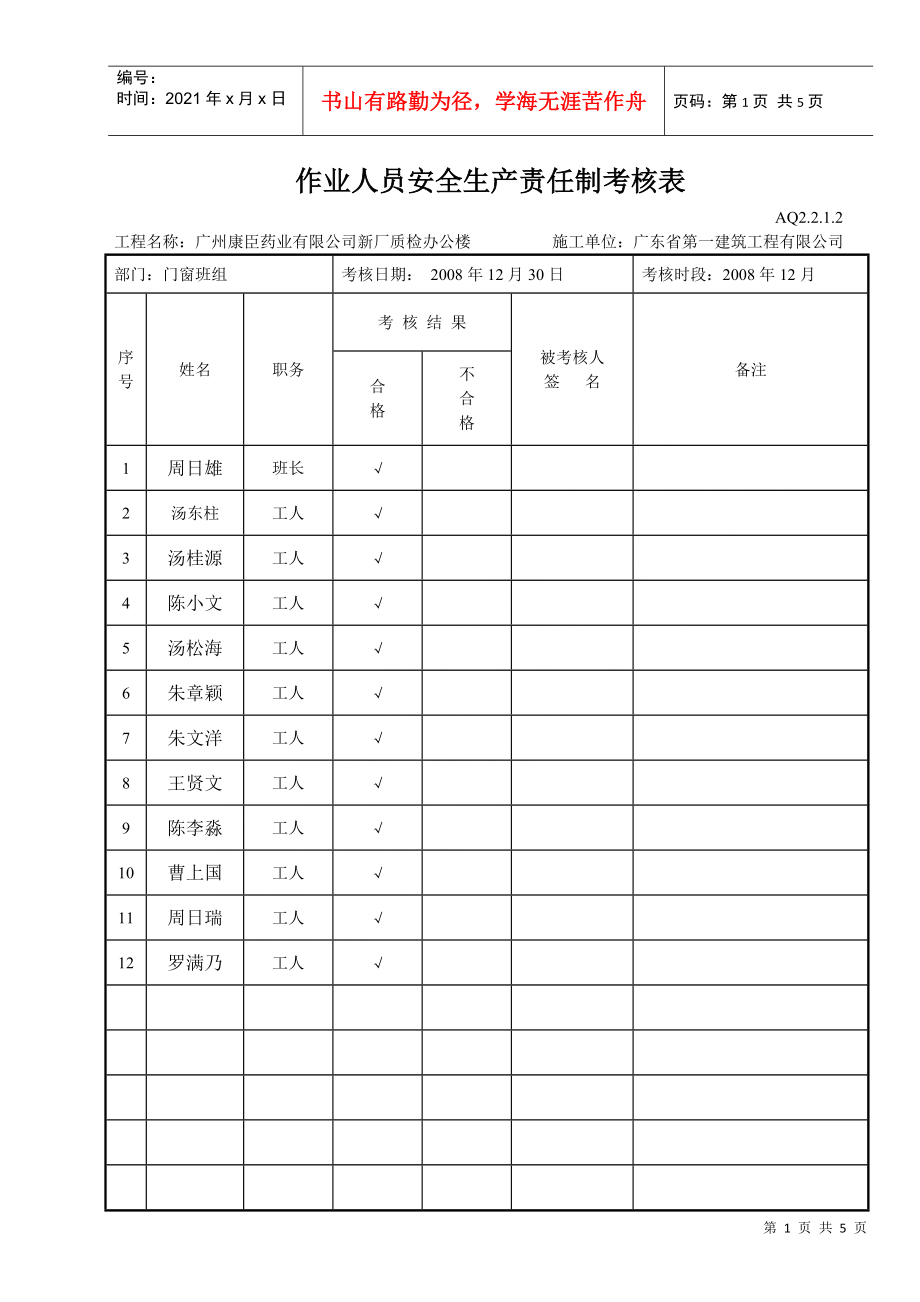 作业人员安全生产责任制考核表（铝窗）(DOC5页)_第1页