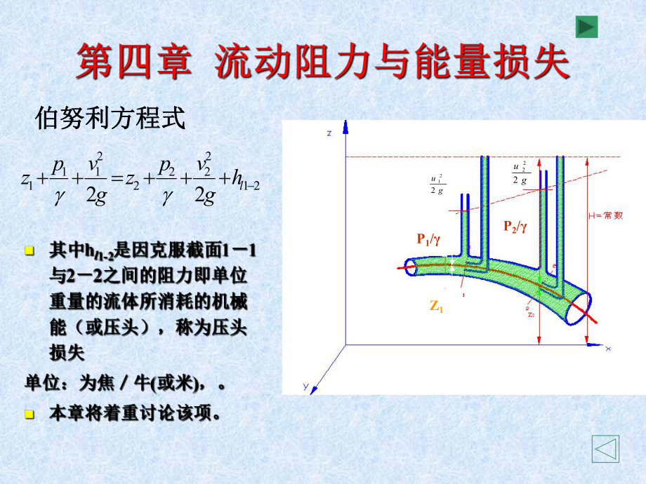 第四章流动阻力和能量损失_第1页