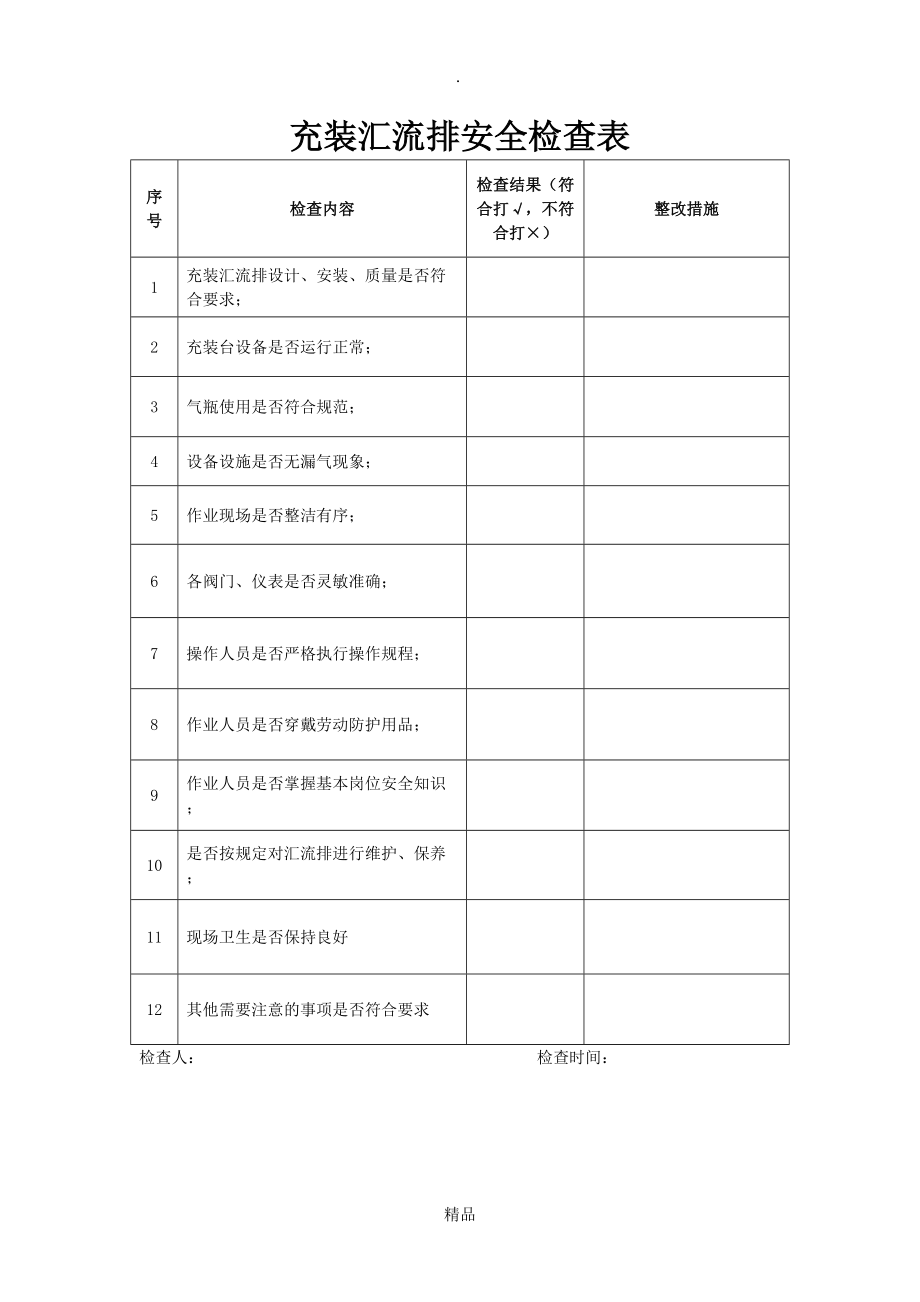 气体企业专项安全检查表_第1页