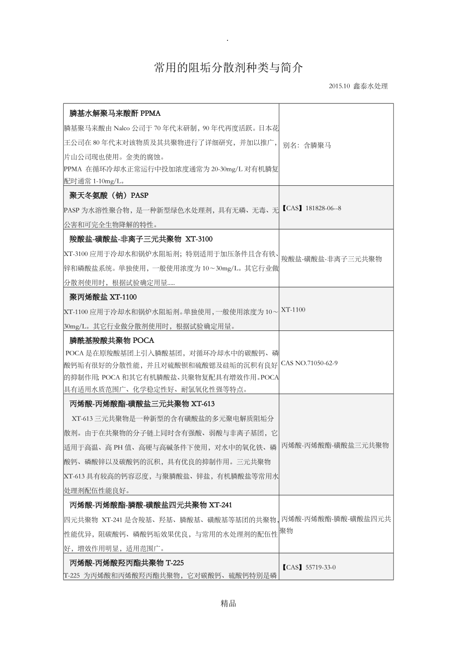 常用的阻垢分散剂种类与简介_第1页