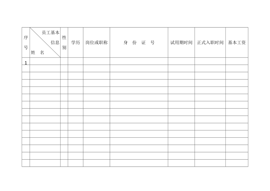 公司员工花名册(实)_第1页