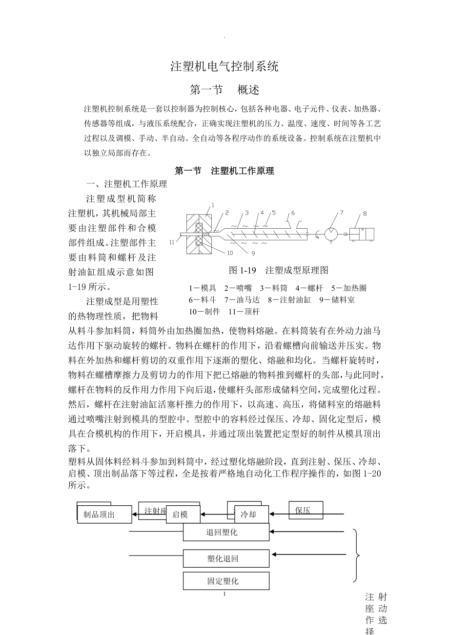 注塑機電氣原理圖_第1頁