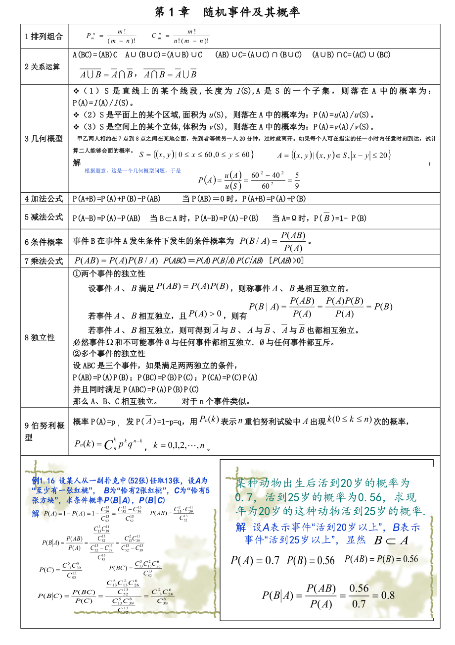 概率論與數(shù)理統(tǒng)計(jì) 公式大全_第1頁