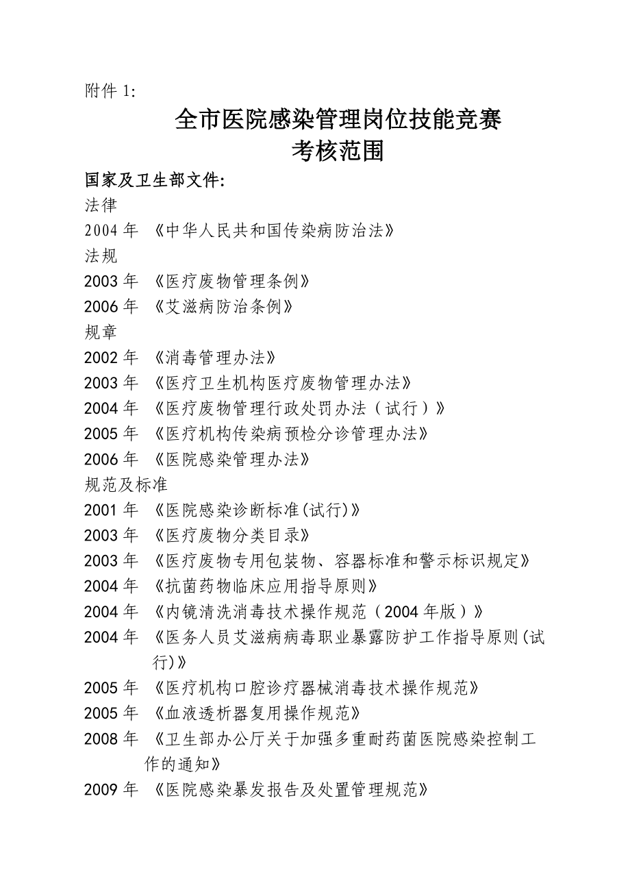 全医院感染管理岗位技能竞赛_第1页