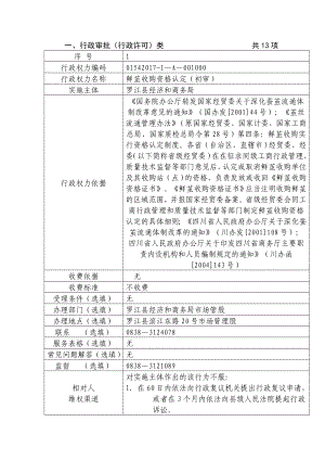 罗江县经济和商务局行政权力事项及流程图
