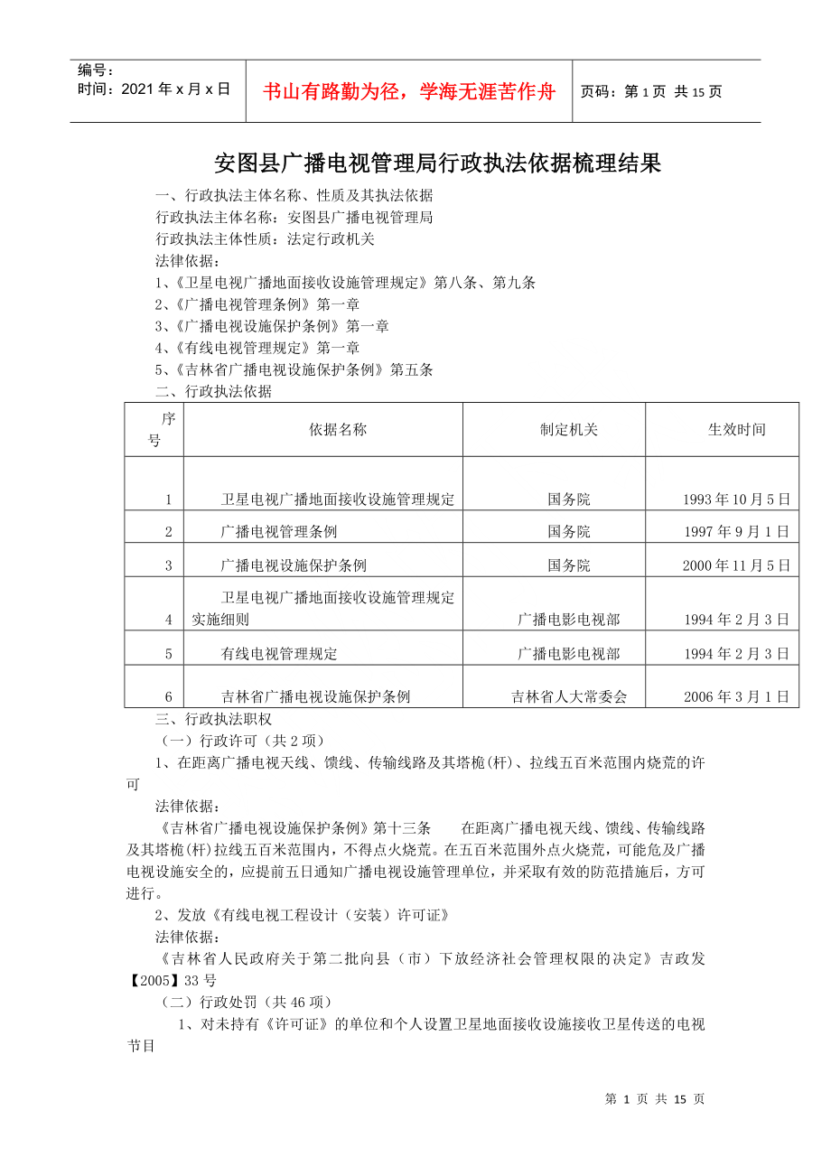 广播电视管理局-安图县广播电视管理局行政执法依据梳理结果_第1页