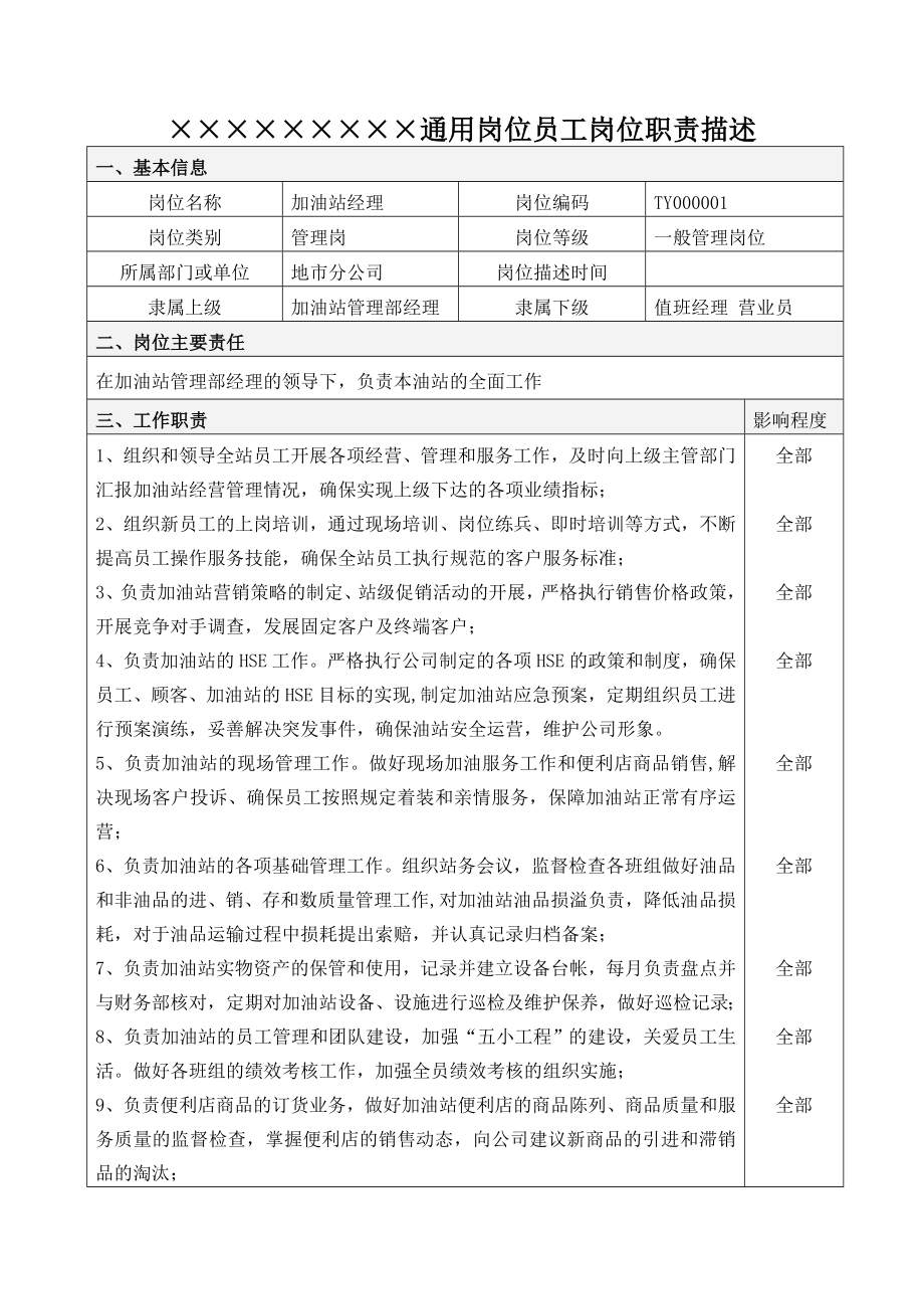 加油站通用岗位员工安全环保责任制_第1页