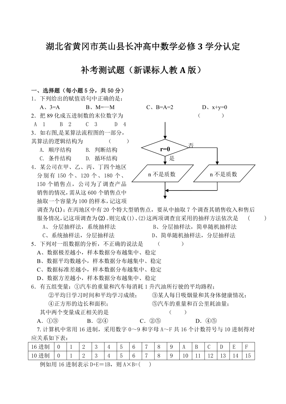 湖北省黄冈市英山县长冲高中数学必修3学分认定_第1页