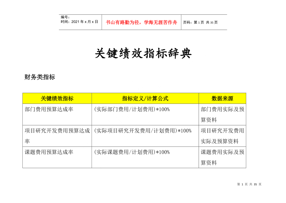 关键绩效指标辞典（DOC34页）_第1页