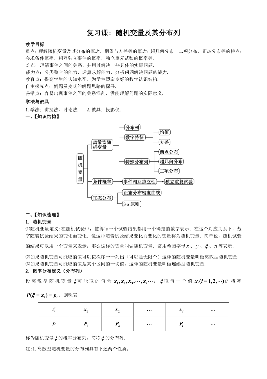 随机变量及其分布小结与复习_第1页