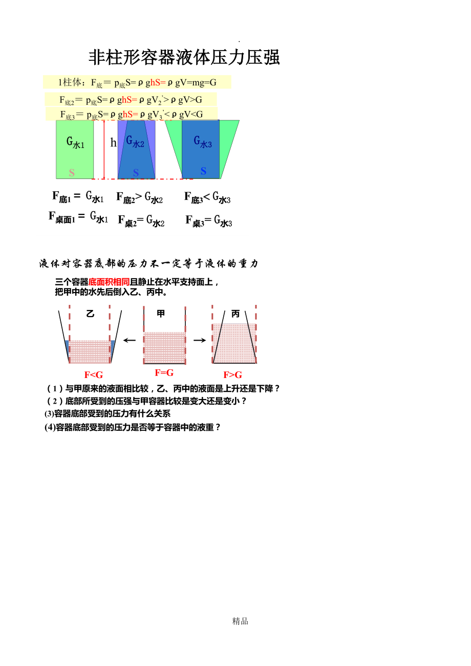 非柱形容器液体压力压强_第1页