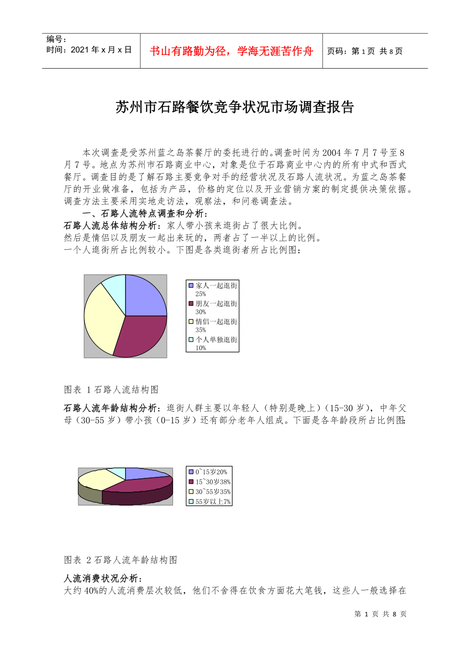 苏州市餐饮业竞争状况市场调查报告_第1页