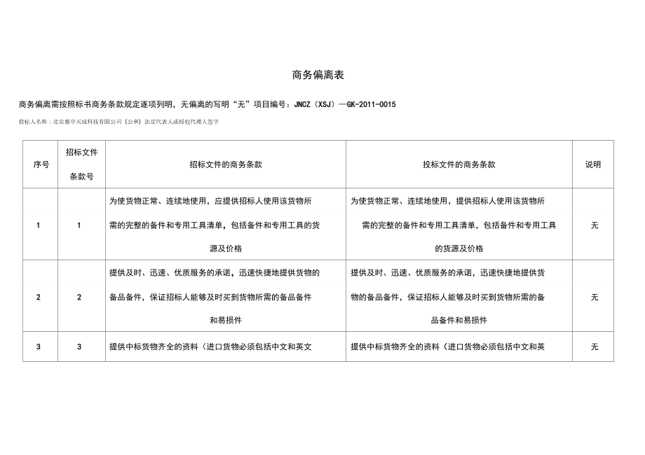 商务条款偏离表(1)_第1页