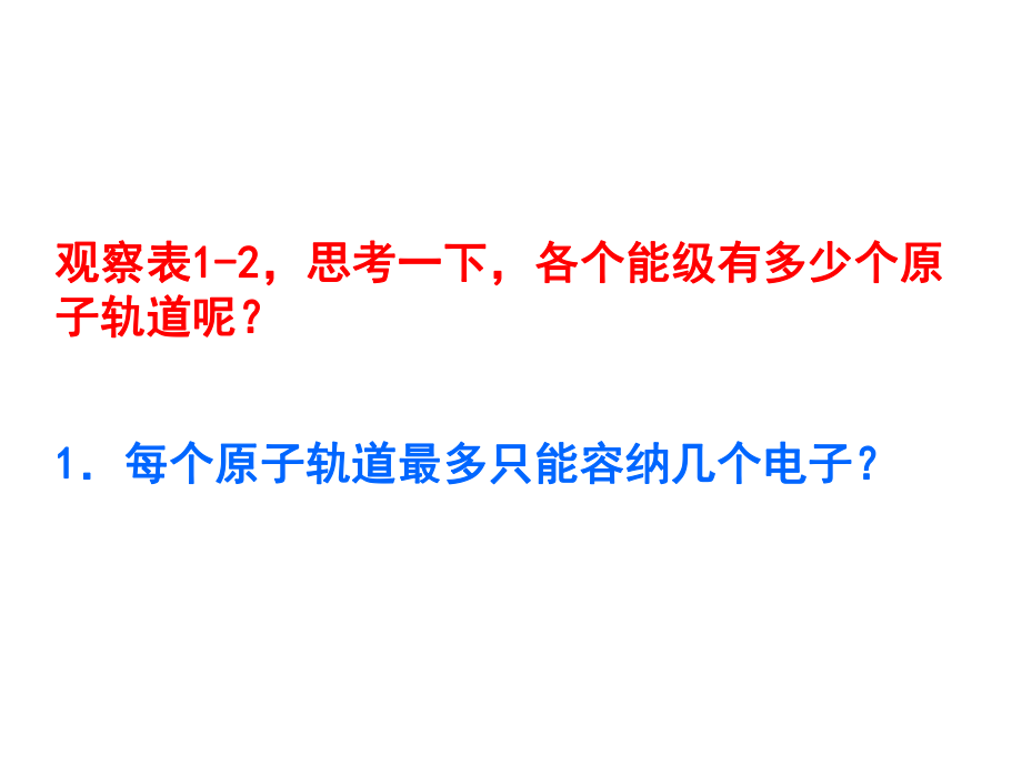 泡利原理和洪特规则_第1页