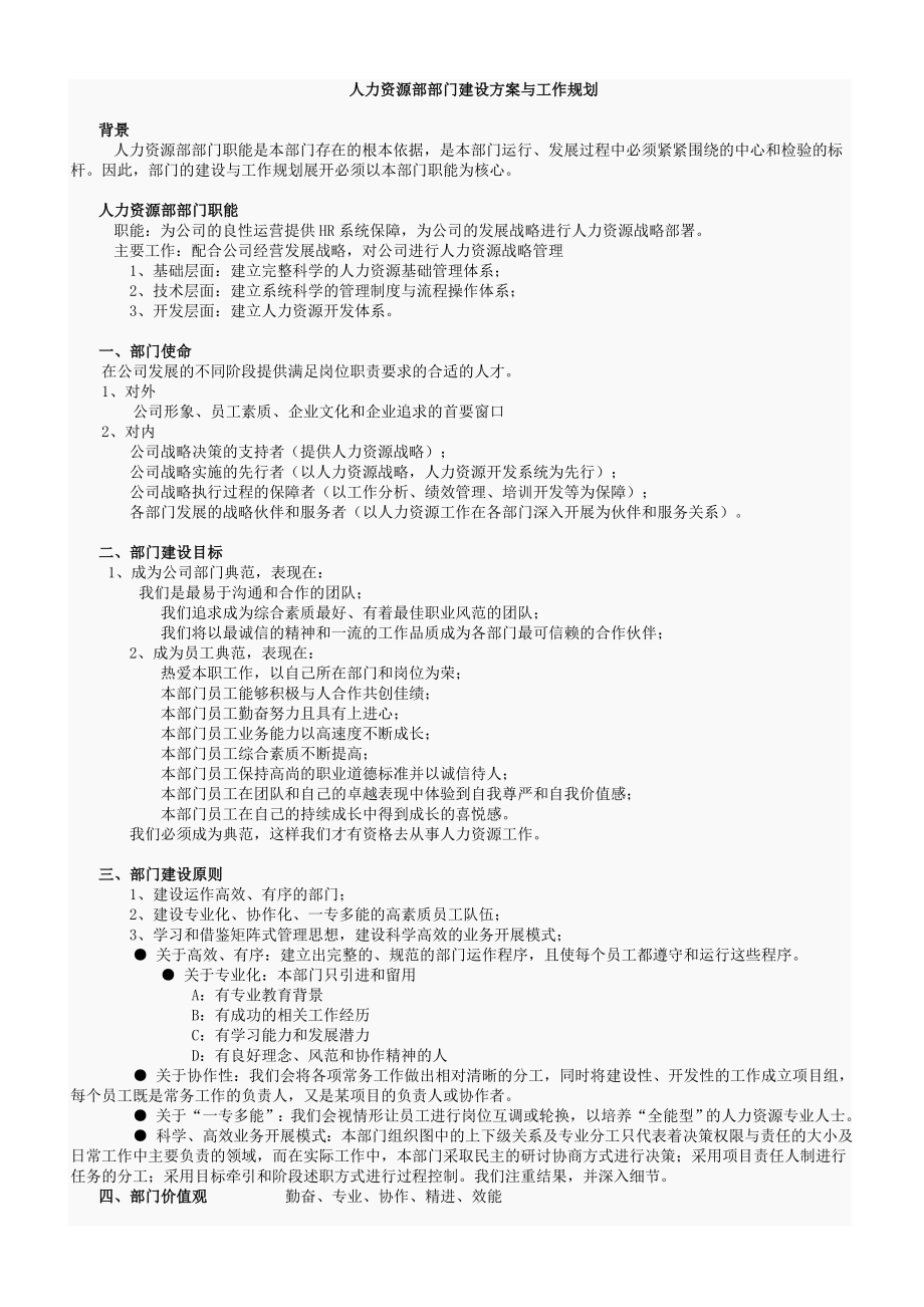 人力资源部部门建设方案与工作规划_第1页