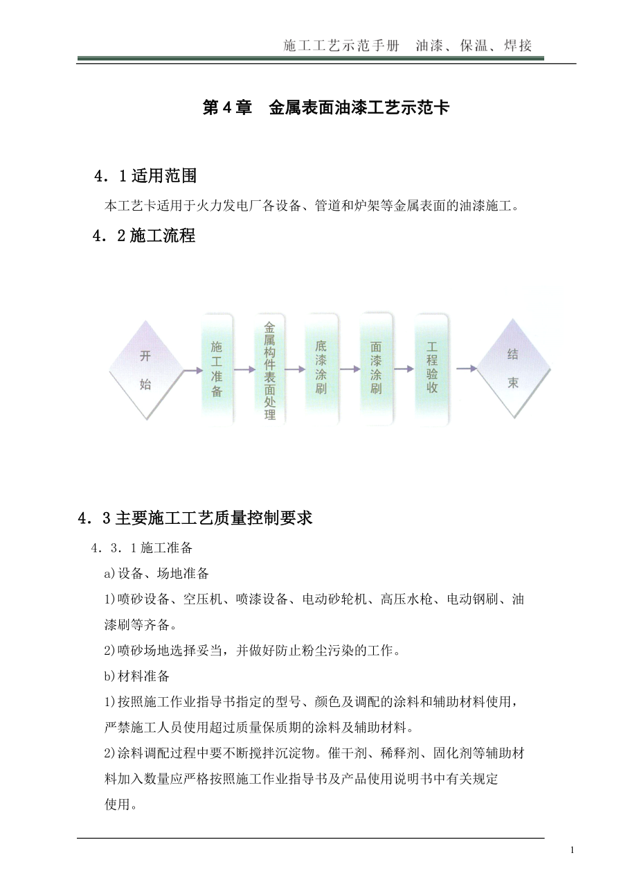 油漆、保温、阳焊接工艺卡_第1页