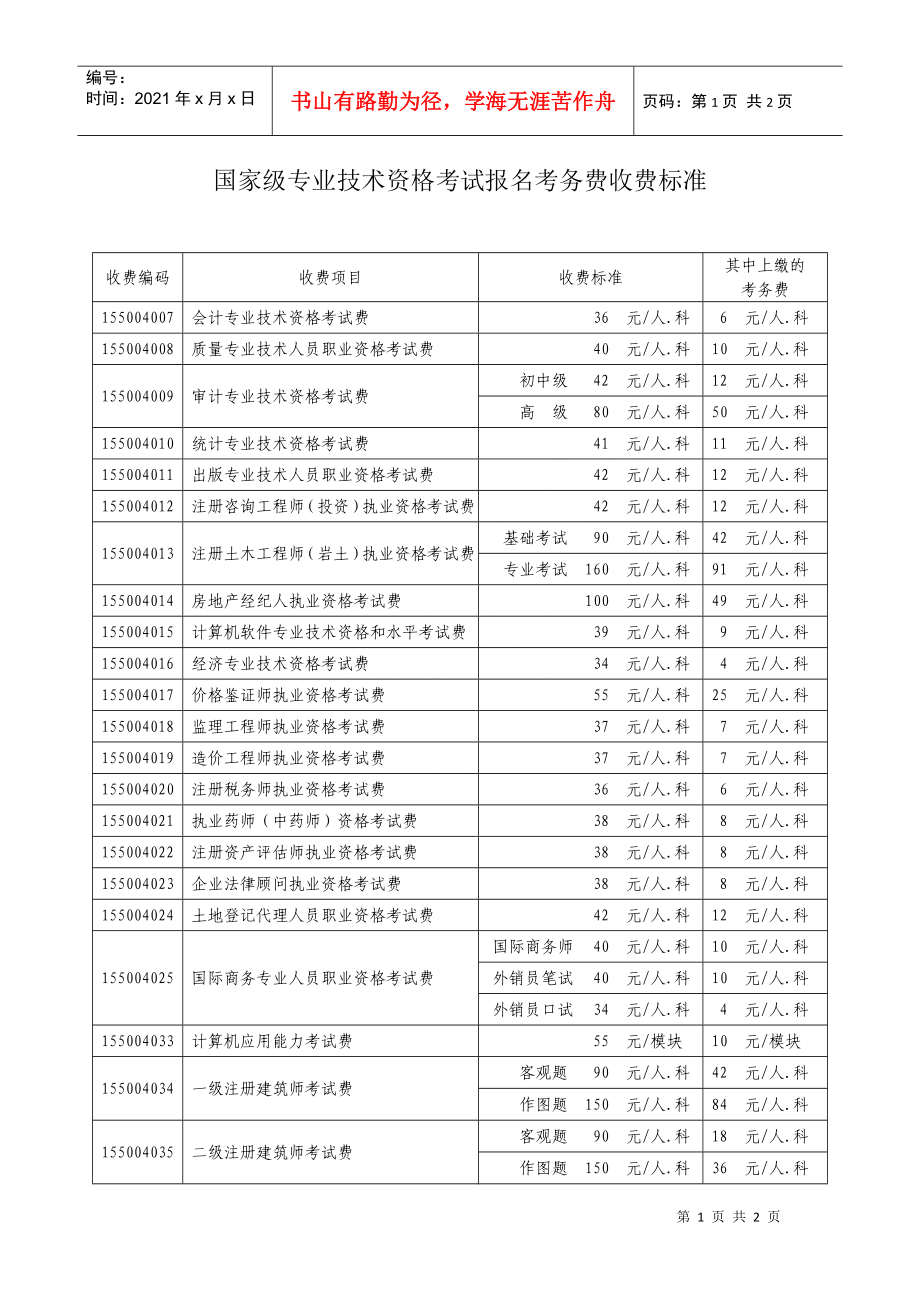 国家级专业技术资格考试报名考务费收费标准_第1页