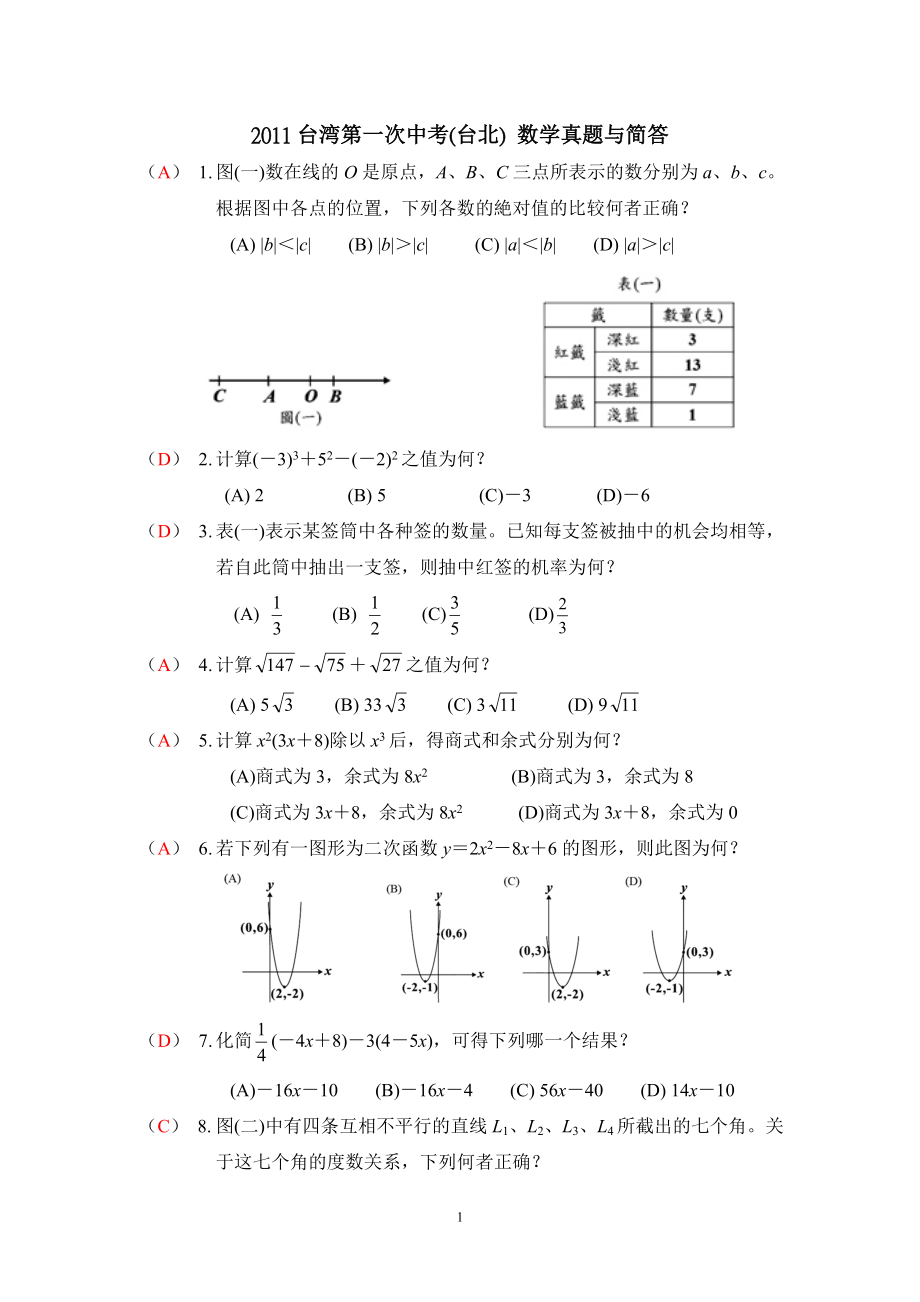 2011台北第一次中考数学试题_第1页