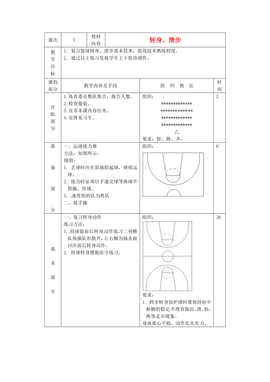 江苏省赣榆县智贤中学2014高三体育 篮球 转身、滑步教案_第1页