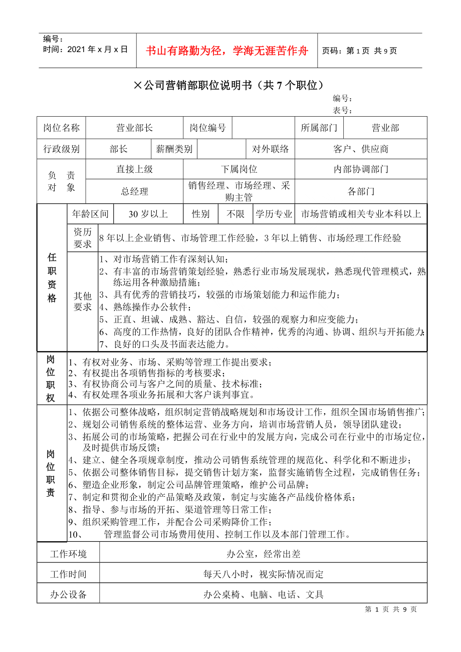 公司营销部职位说明书（共7个职位）_第1页