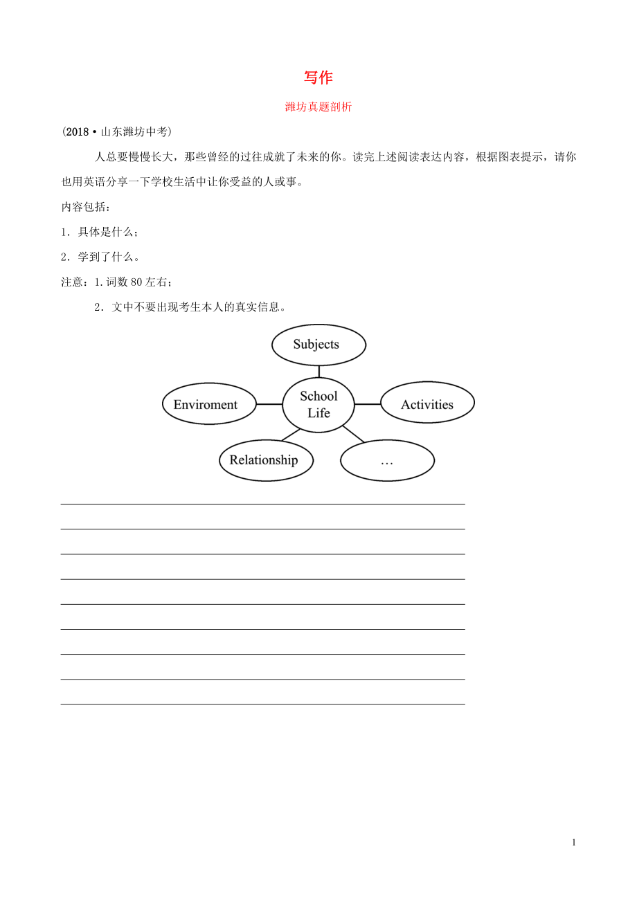 山東省濰坊市2019年中考英語(yǔ)題型專項(xiàng)復(fù)習(xí) 題型六 寫作真題剖析_第1頁(yè)