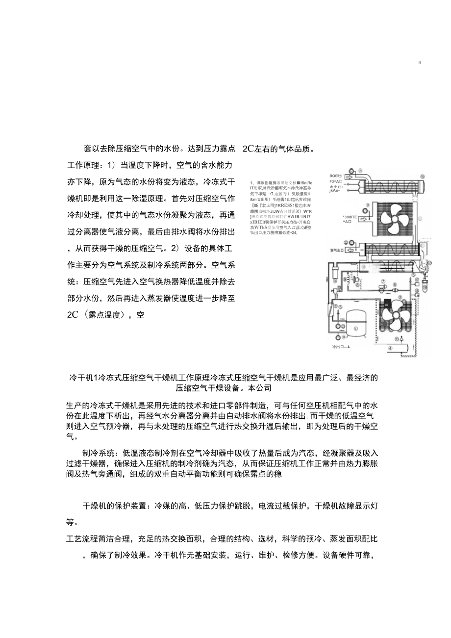 冷干机及过滤器介绍_第1页