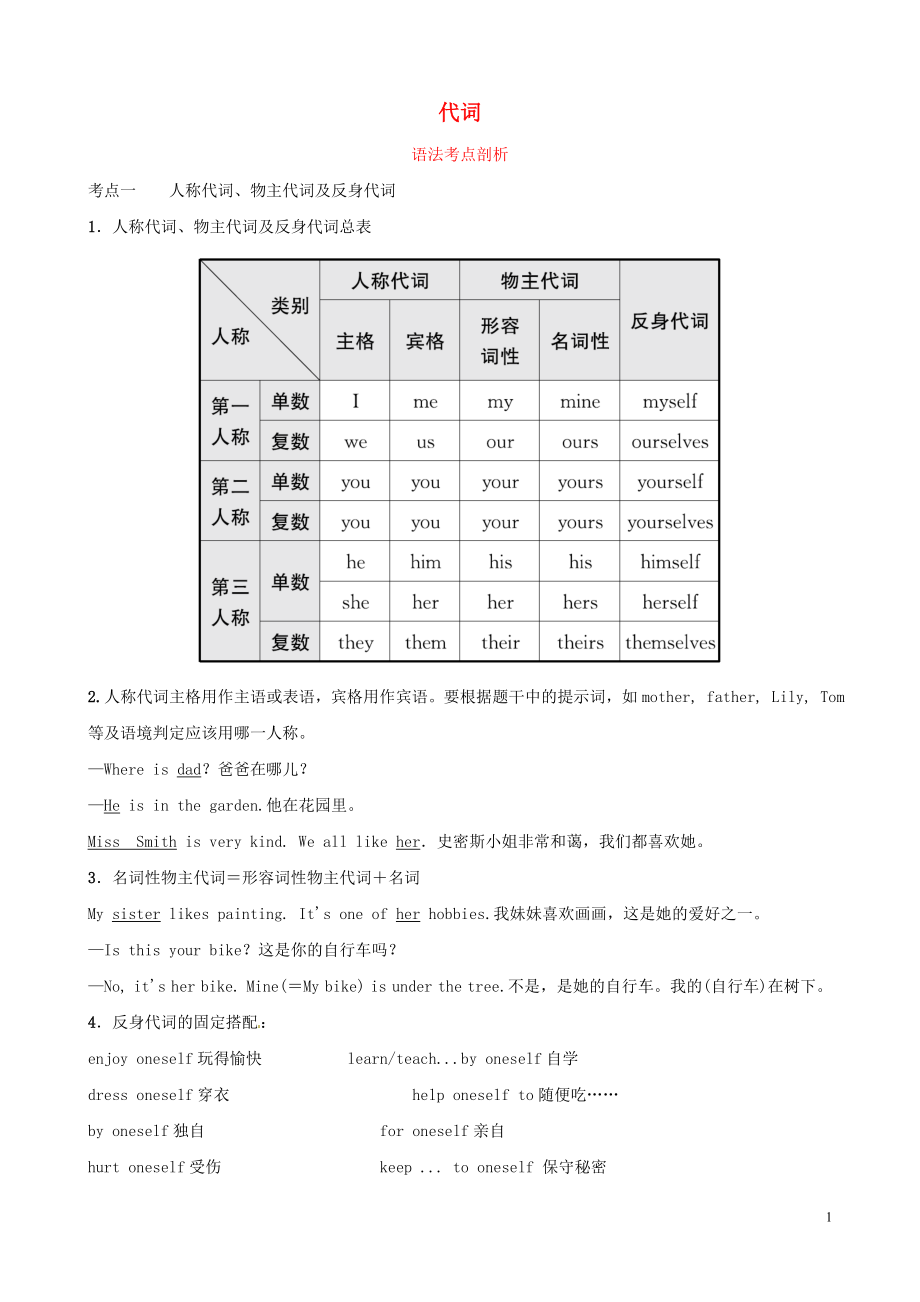 山東省濱州市2019年中考英語語法專項(xiàng)復(fù)習(xí) 語法五 代詞語法考點(diǎn)剖析_第1頁