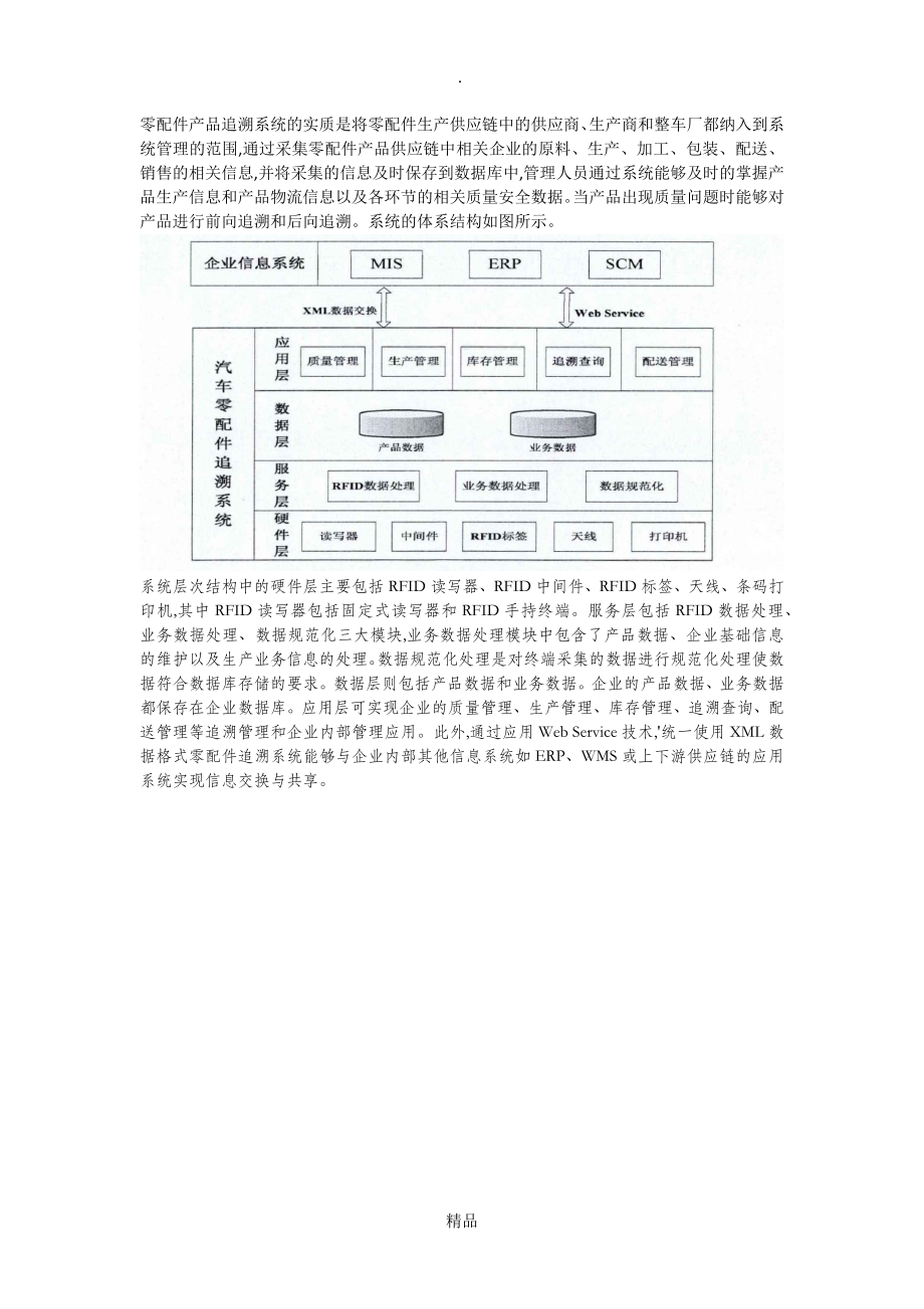 产品追溯管理系统_第1页