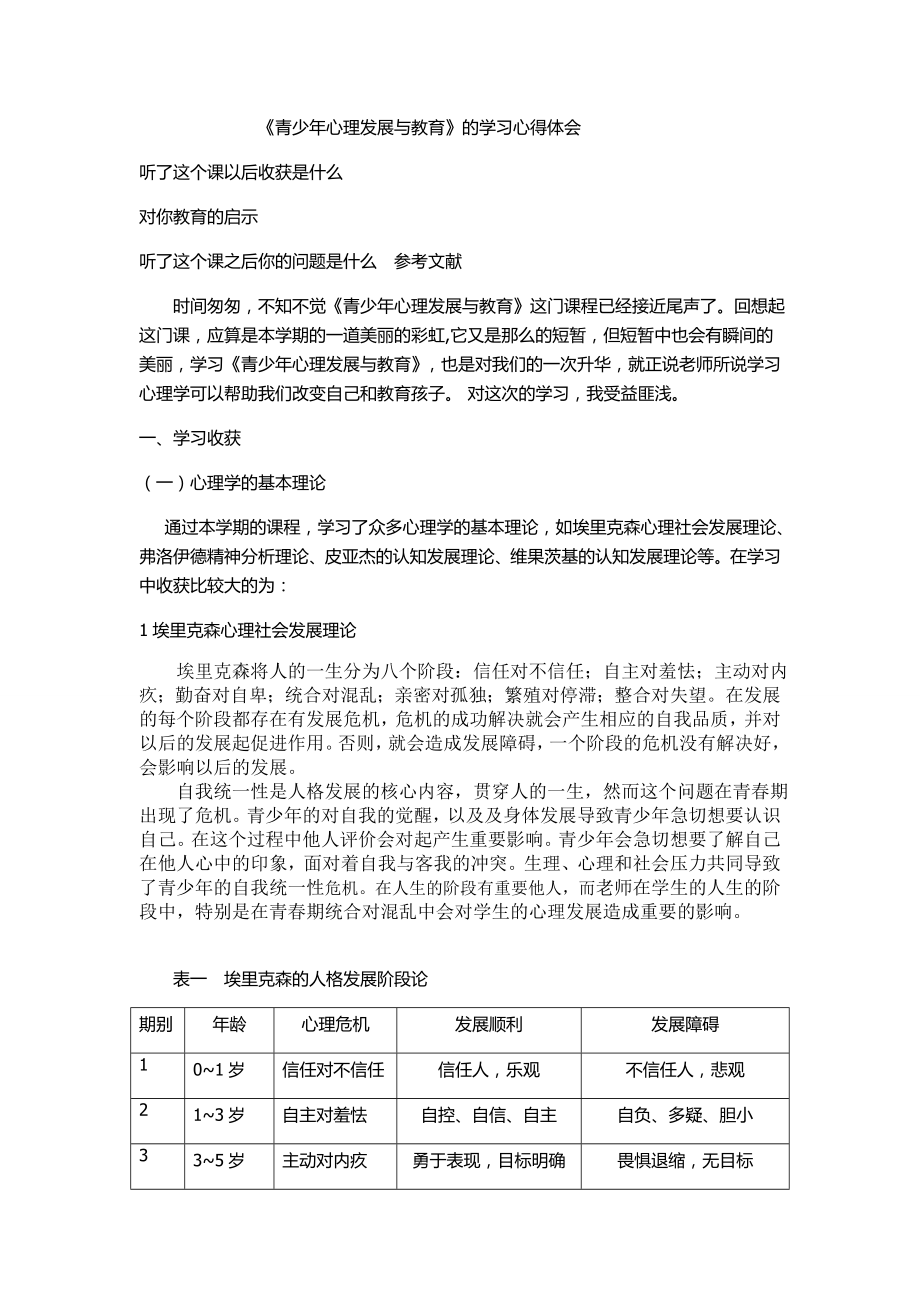 青少年心理发展与教育心得体会_第1页