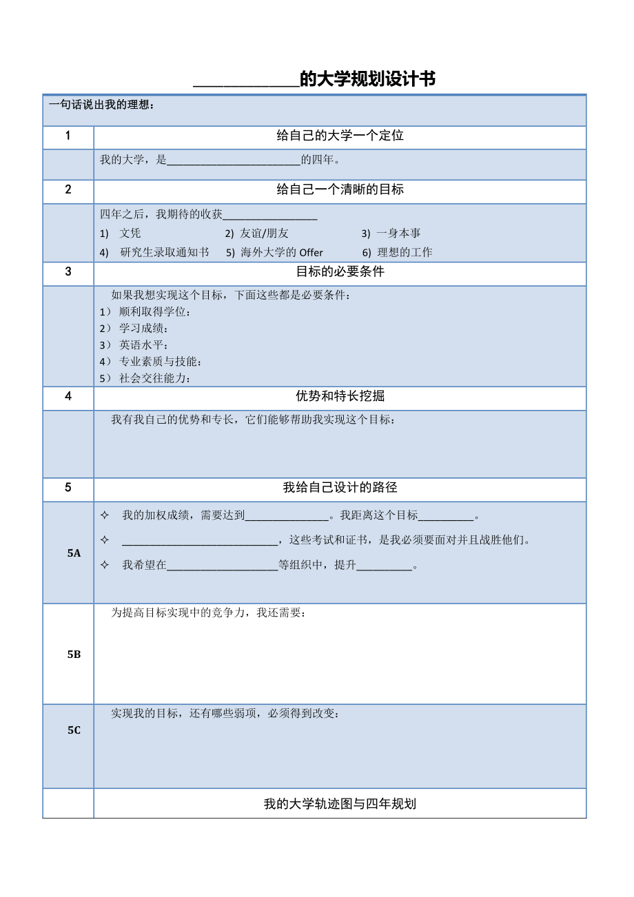 “大一新生”大学规划设计书_第1页