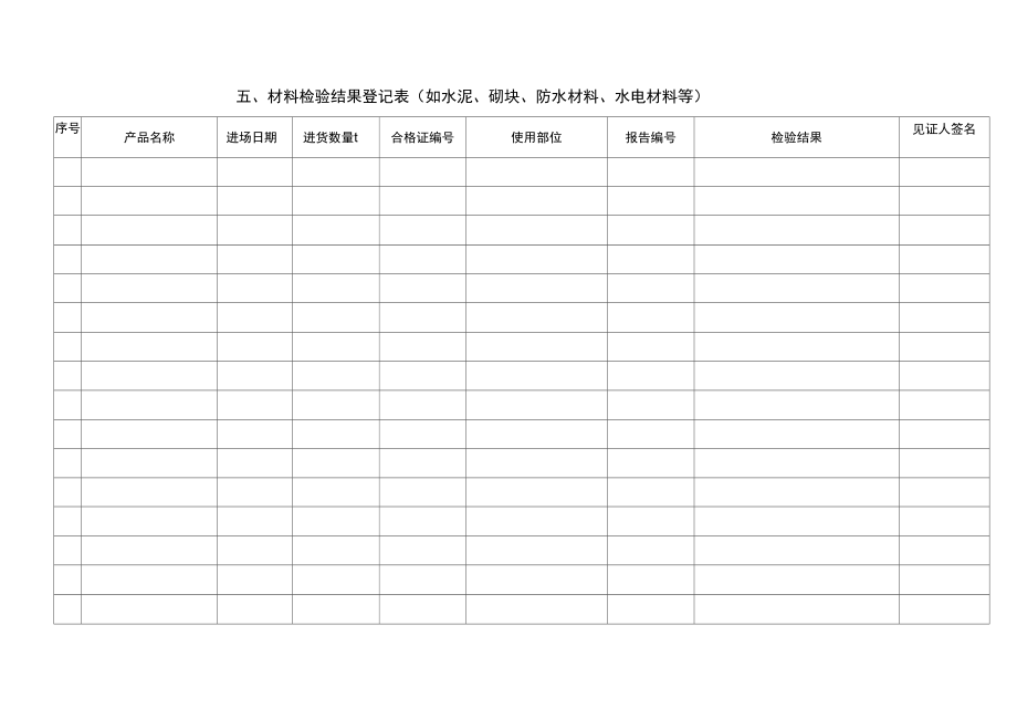 六,钢材检验结果登记表_第1页