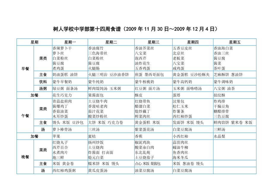 树人学校中学部第十四周食谱(2009年11月30日～2009年12_第1页