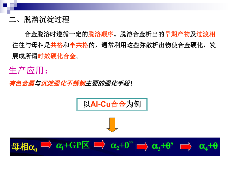 过饱和固溶体的分解二课件_第1页