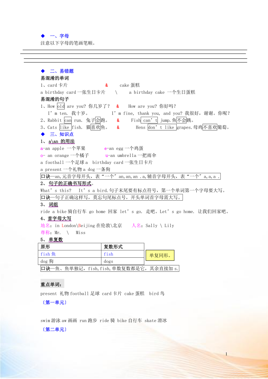 2022春三年級(jí)英語(yǔ)下冊(cè) 考點(diǎn)復(fù)習(xí) 閩教版（三起）_第1頁(yè)