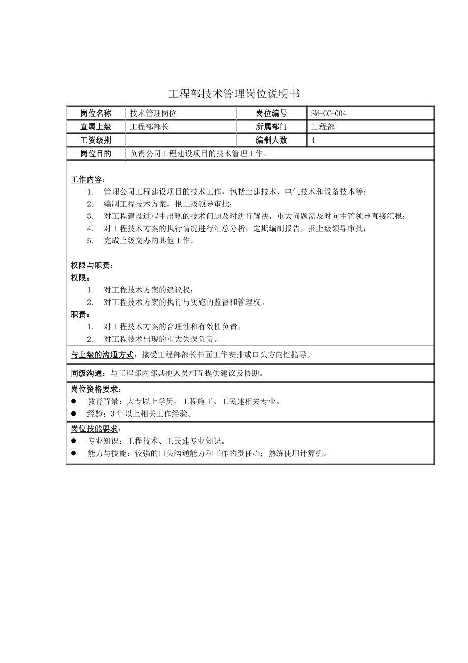 工程部技术管理岗位说明书_第1页