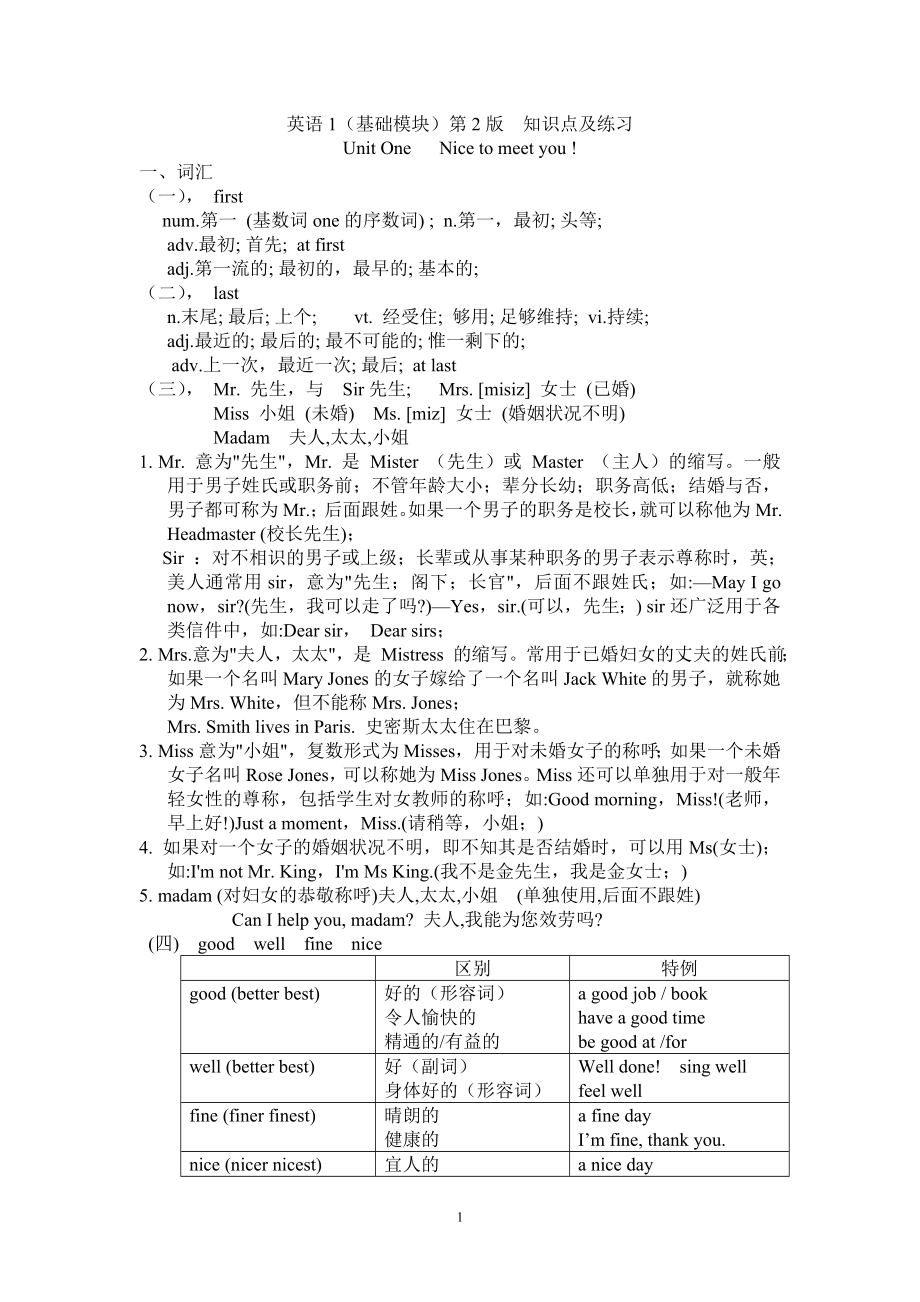 英語1(基礎(chǔ)模塊)第2版unit 1 知識(shí)點(diǎn)及練習(xí)_第1頁(yè)