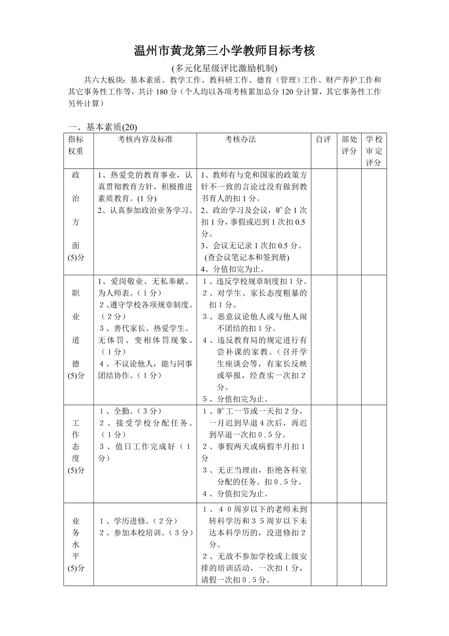 温州市黄龙第三小学教师目标考核_第1页