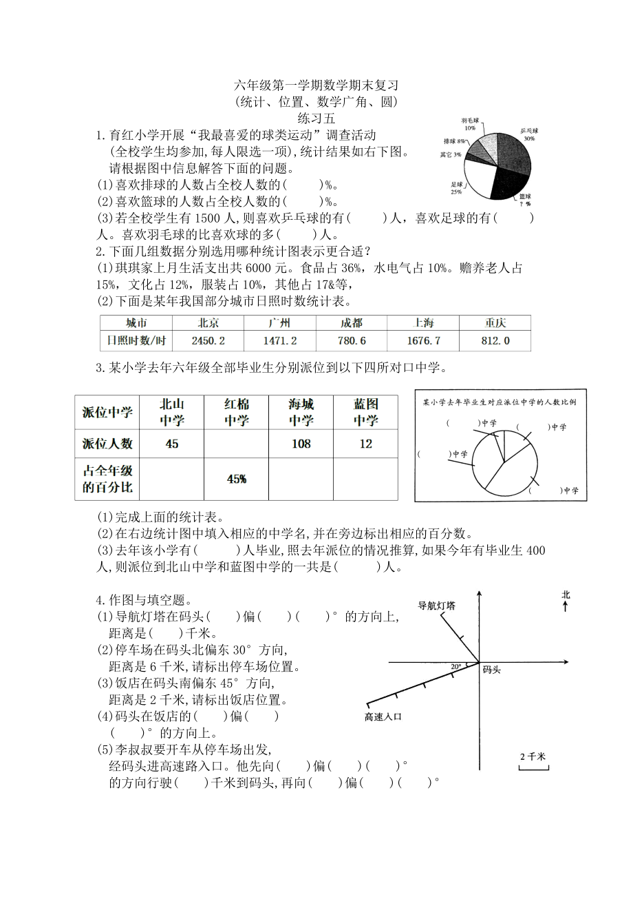 六年級上冊數(shù)學(xué)試題—統(tǒng)計(jì)、位置、數(shù)學(xué)廣角、圓 人教新課標(biāo)(2014秋)(無答案)_第1頁