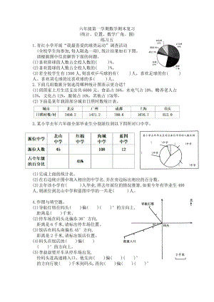 六年級上冊數(shù)學(xué)試題—統(tǒng)計、位置、數(shù)學(xué)廣角、圓 人教新課標(biāo)(2014秋)(無答案)