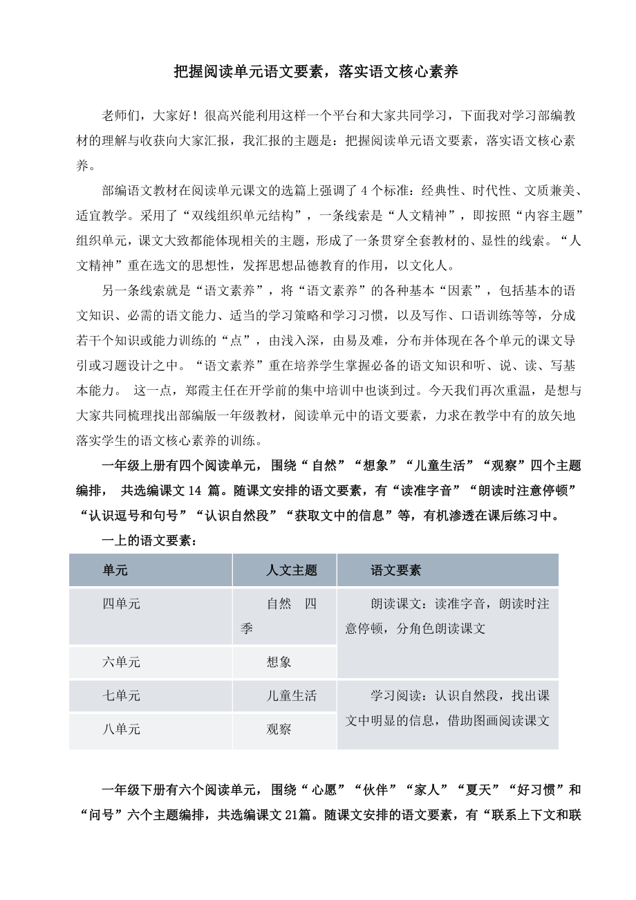 把握阅读单元的语文要素 提升语文素养_第1页