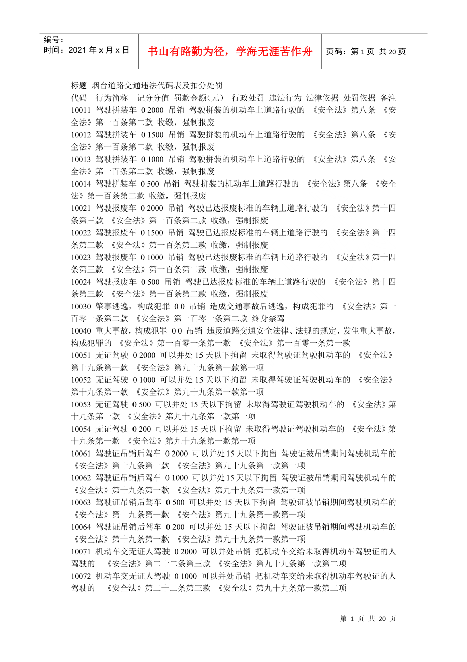 烟台道路交通违法代码表及扣分处罚_第1页