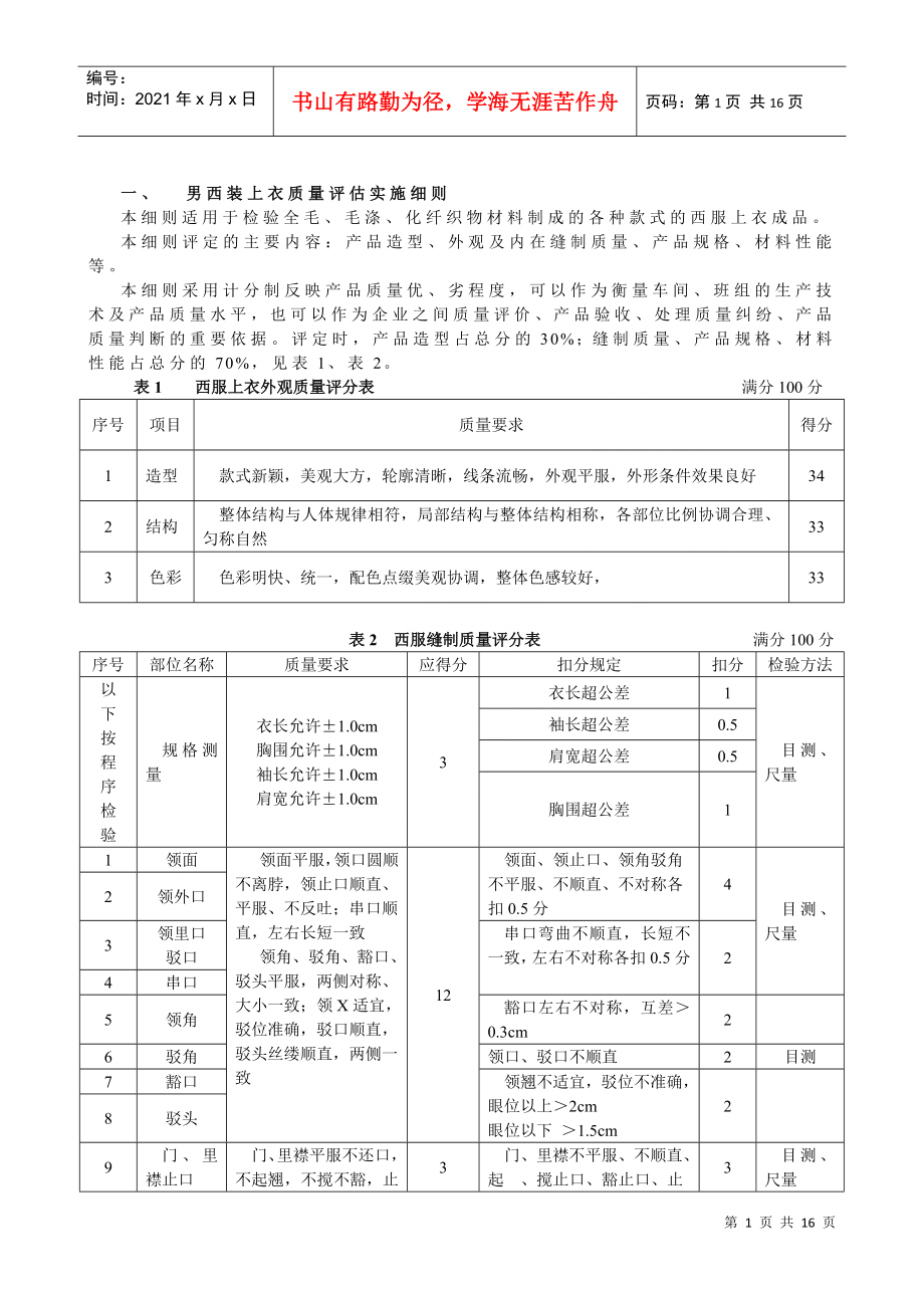 某某股份有限公司服裝質(zhì)量檢驗(yàn).doc13（）_第1頁(yè)