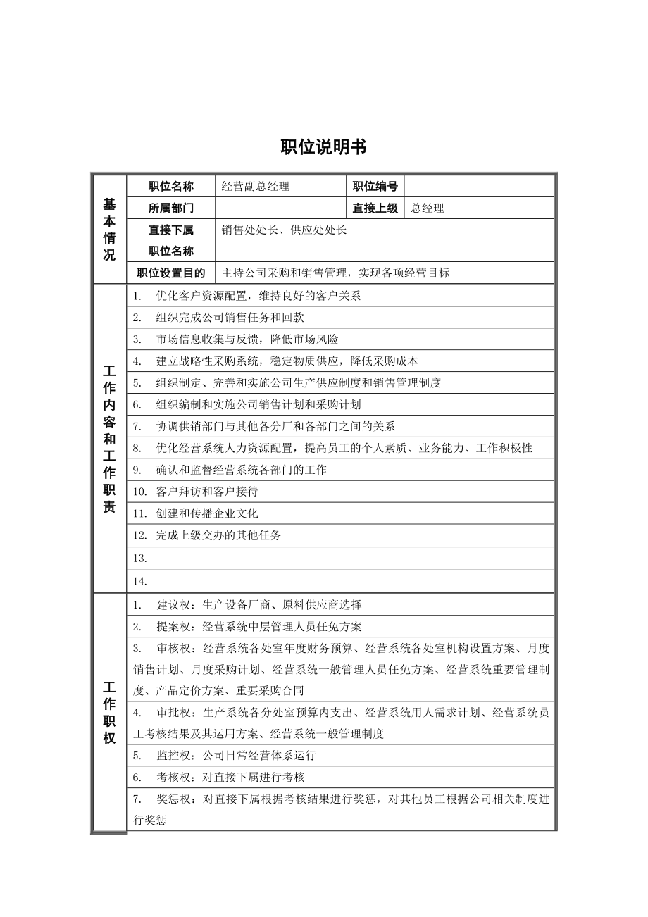 新华信-德龙钢铁经营副总经理职位说明书_第1页