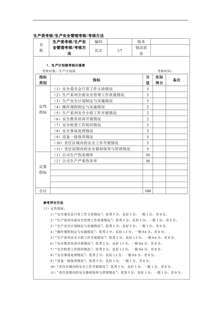 生产类考核—产安全管理考核_第1页