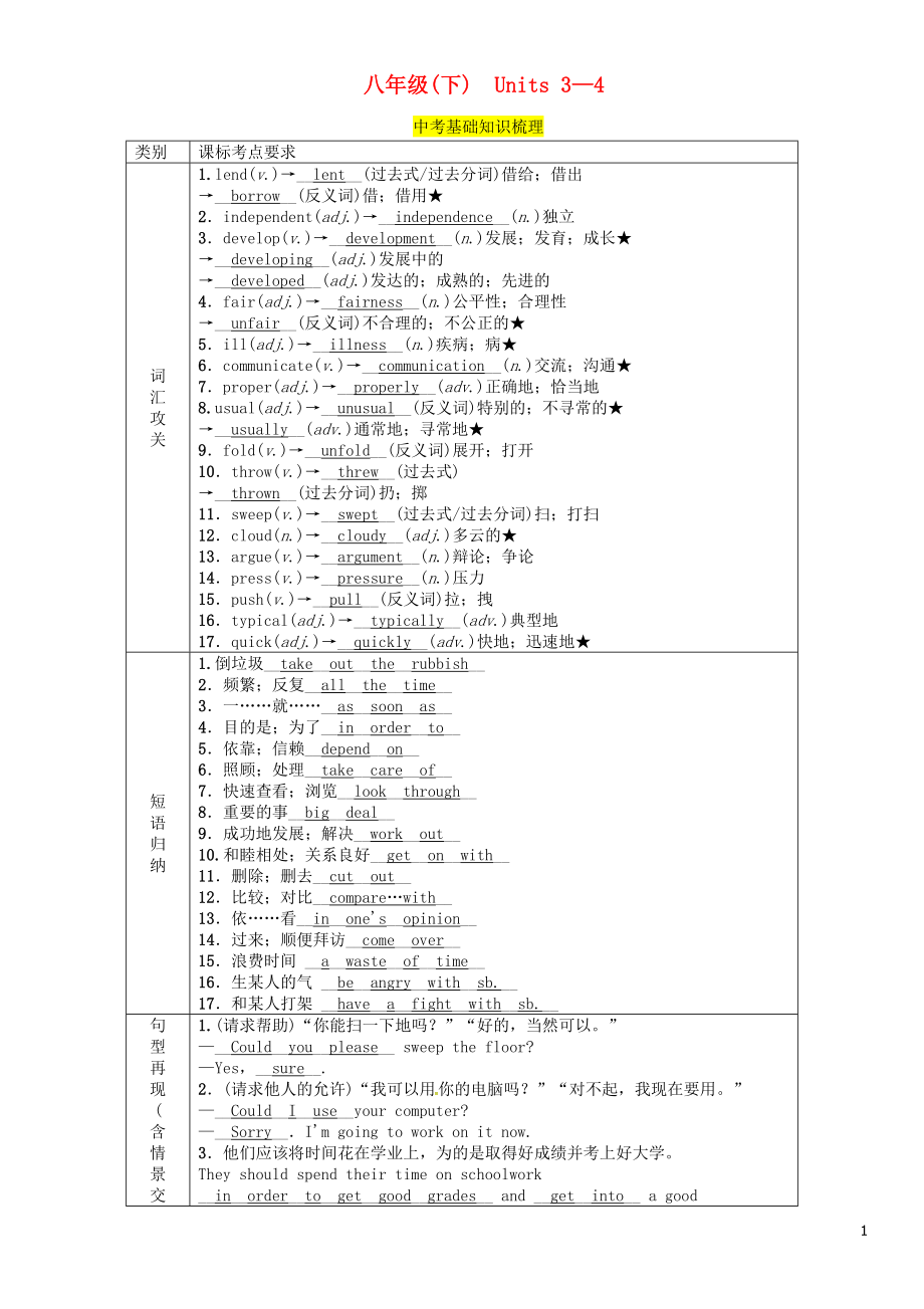 （貴陽專版）2019中考英語總復(fù)習(xí) 第1部分 教材知識梳理篇 八下 Units 3-4（精講）檢測_第1頁