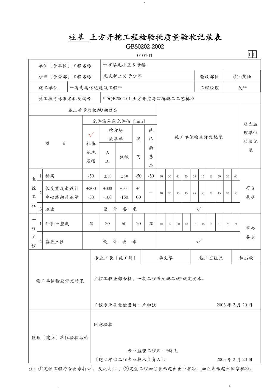 土建检验批表格填写示范_第1页